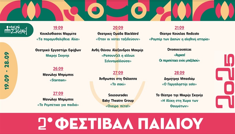"Τα παραμυθαλήθεια - Αλία"